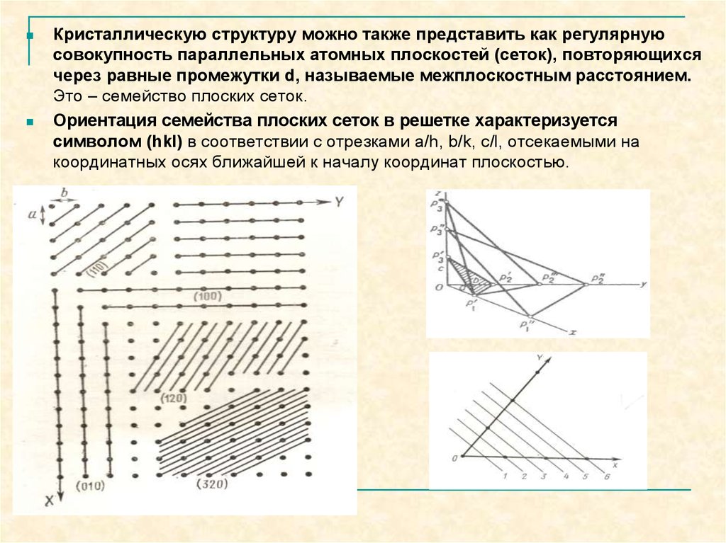 Период кристаллической. Семейство двумерных поверхностей. Атомарные плоскости. Индексы плоских сеток. Нулевая плоскость сетки.