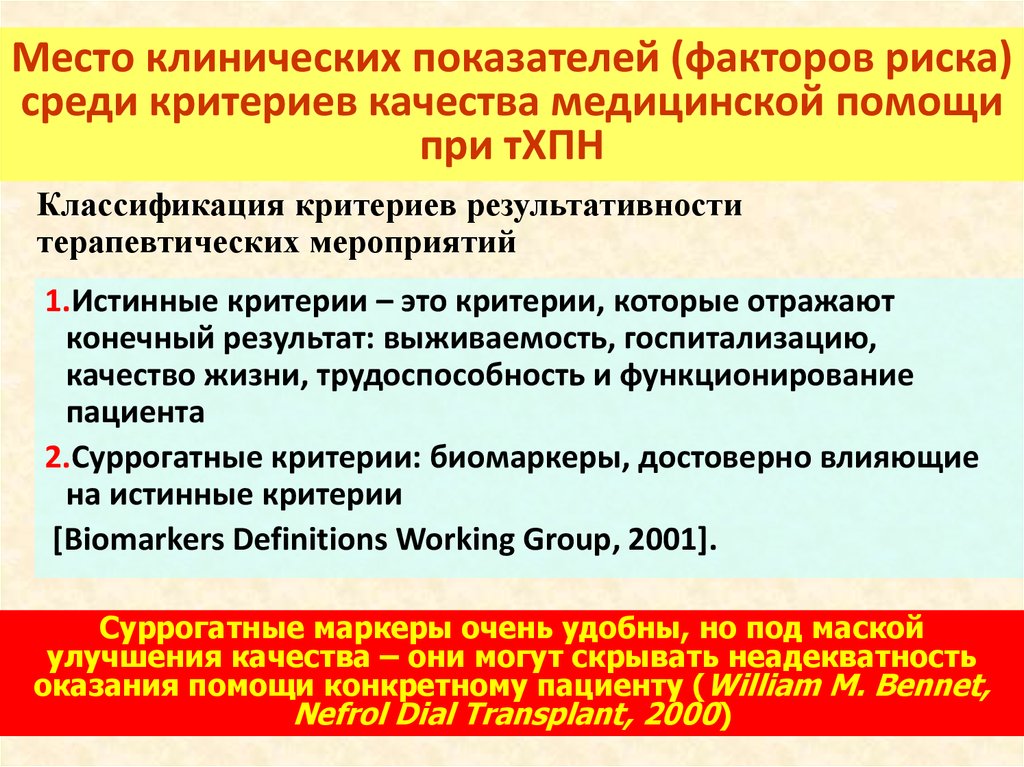 Клинические показатели