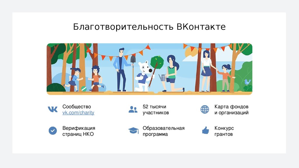 Благотворительность ВКонтакте