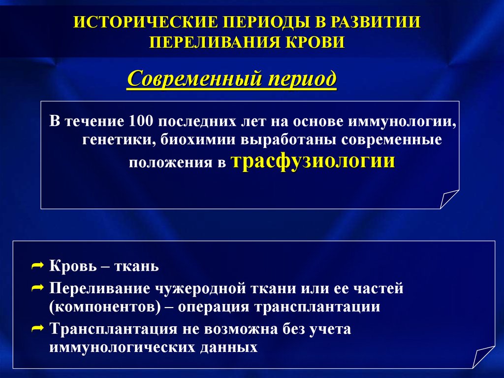 Современный период. Современность период. Современный период период итоги. Современный период начинается с.