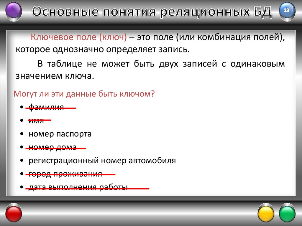 Определяет запись. Понятие ключевого поля. Запись ключевое поле поле. Ключевое поле это в информатике. Понятие ключевое поле базы данных-это.