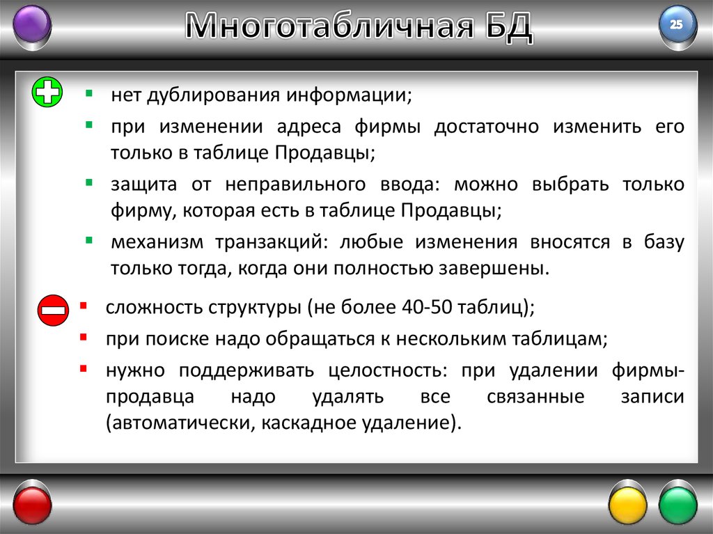 Выберите верный ответ характерной. Дублирую сообщение. Информация продублирована. Определи что характерно для многотабличных моделей выберите верные. Чем определяется Тип модели выберите ответ.