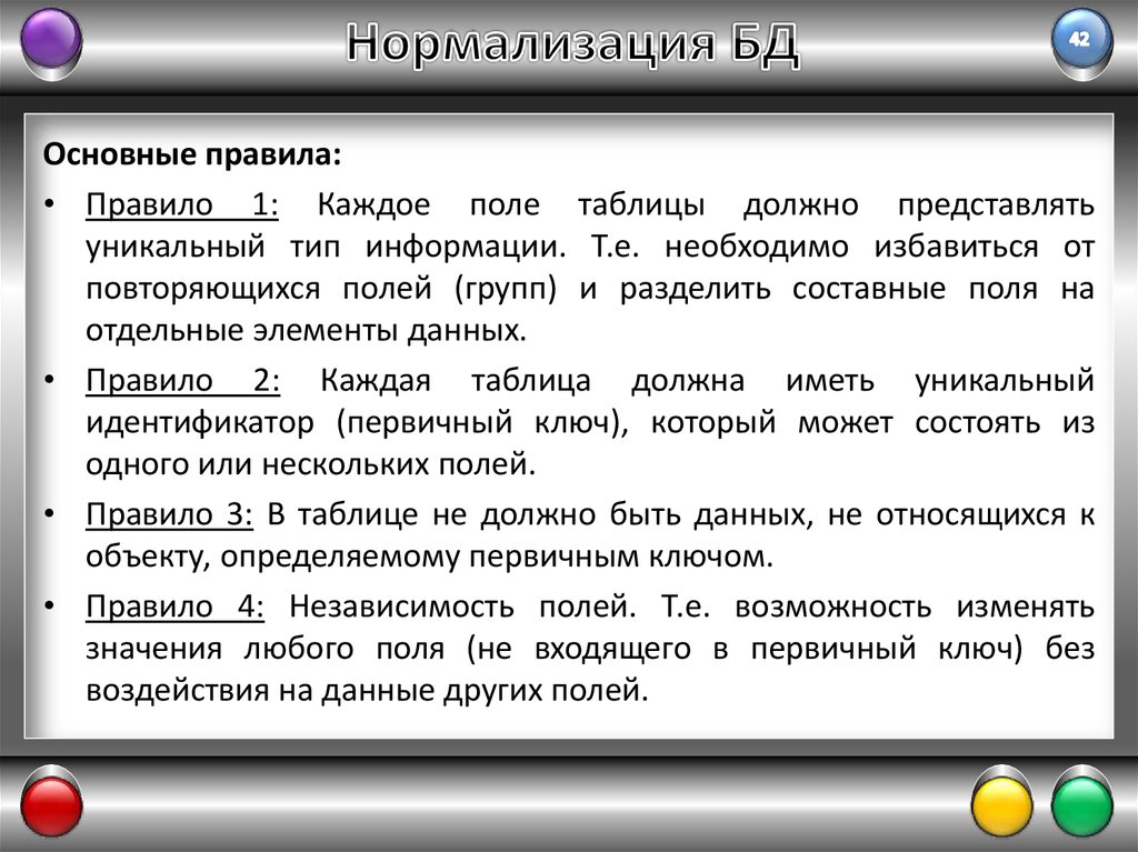 База данных правила. Правила нормализации БД. Цели нормализации базы данных. Правила нормализации таблиц. Нормализация базы данных. Правила нормализации..