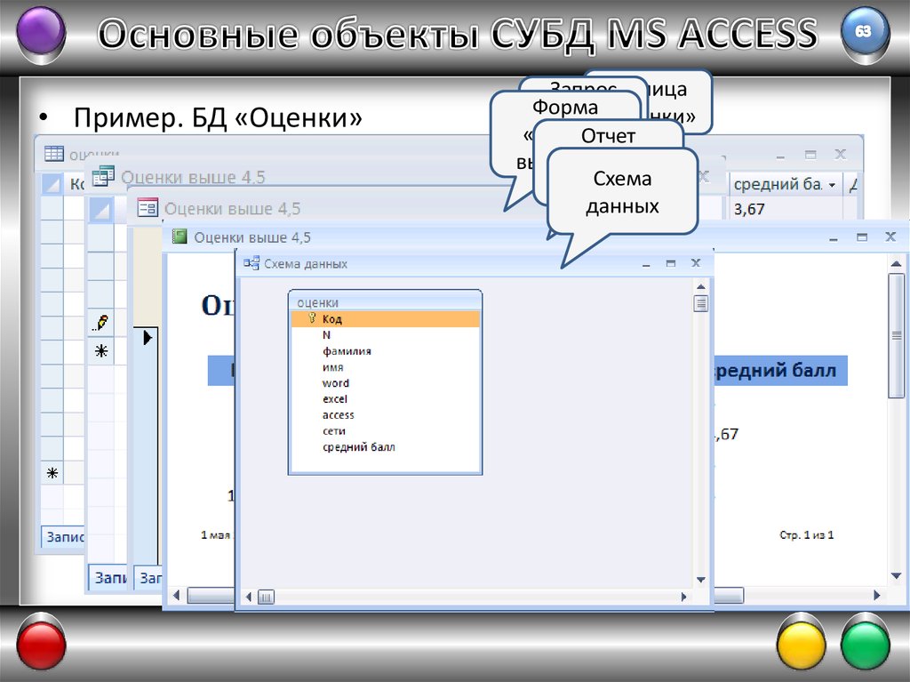 База предметов. Основные объекты БД access. Объекты системы управления базами данных MS access. Основные объекты СУБД MS access. Перечислите основные объекты базы данных access.