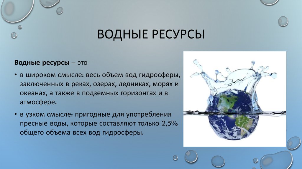 Водные ресурсы схема