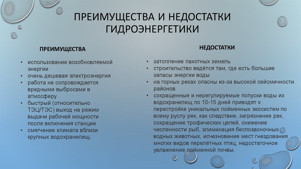 Гидроэнергетическим потенциалом обладают страны