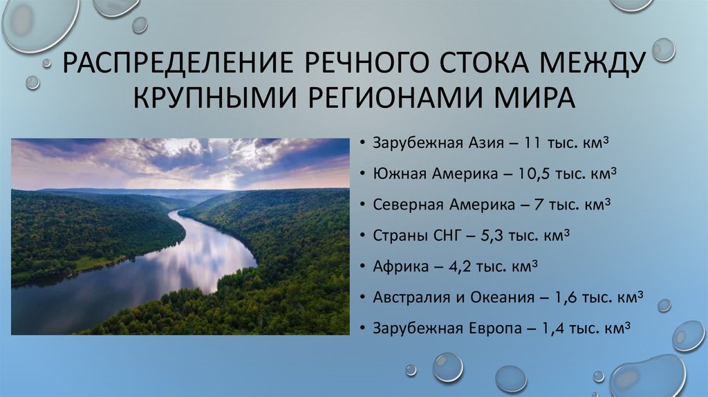 Область внутреннего стока особенности рек