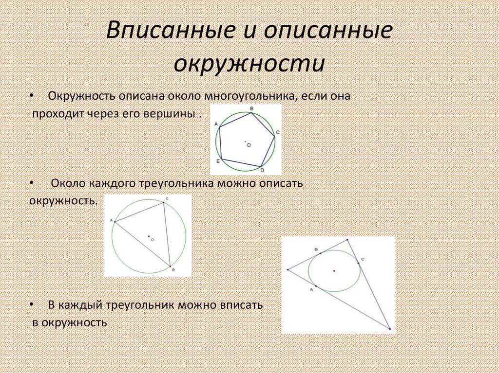 Вписанные и описанные окружности