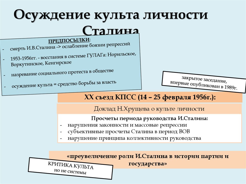 В чем критики хрущевым культа личности сталина