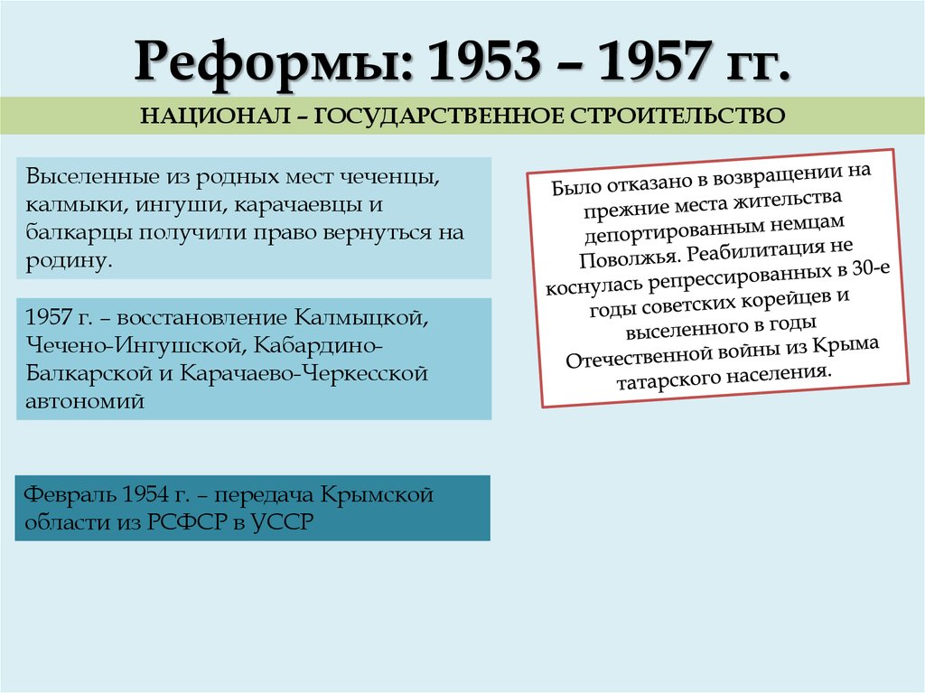 Внешняя политика в 1953 1964 гг презентация