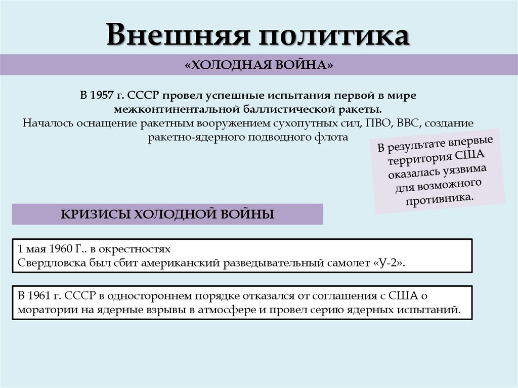 Внешняя политика в 1953 1964 гг презентация