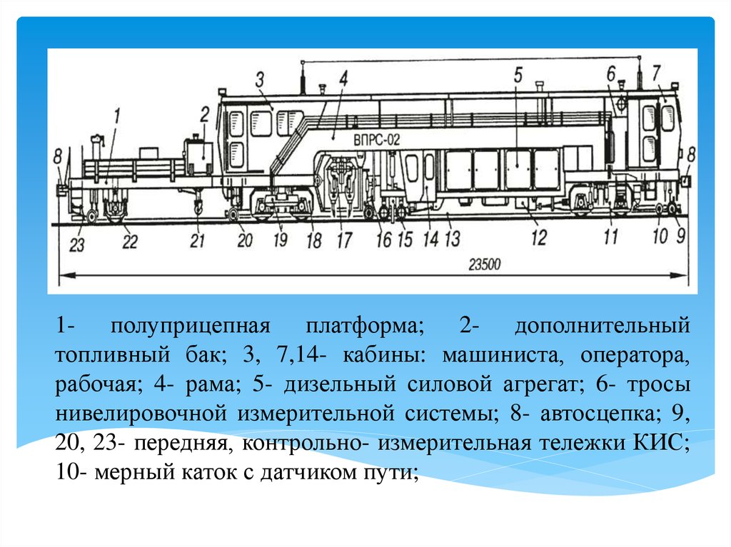 Впр 02 путевая машина схема