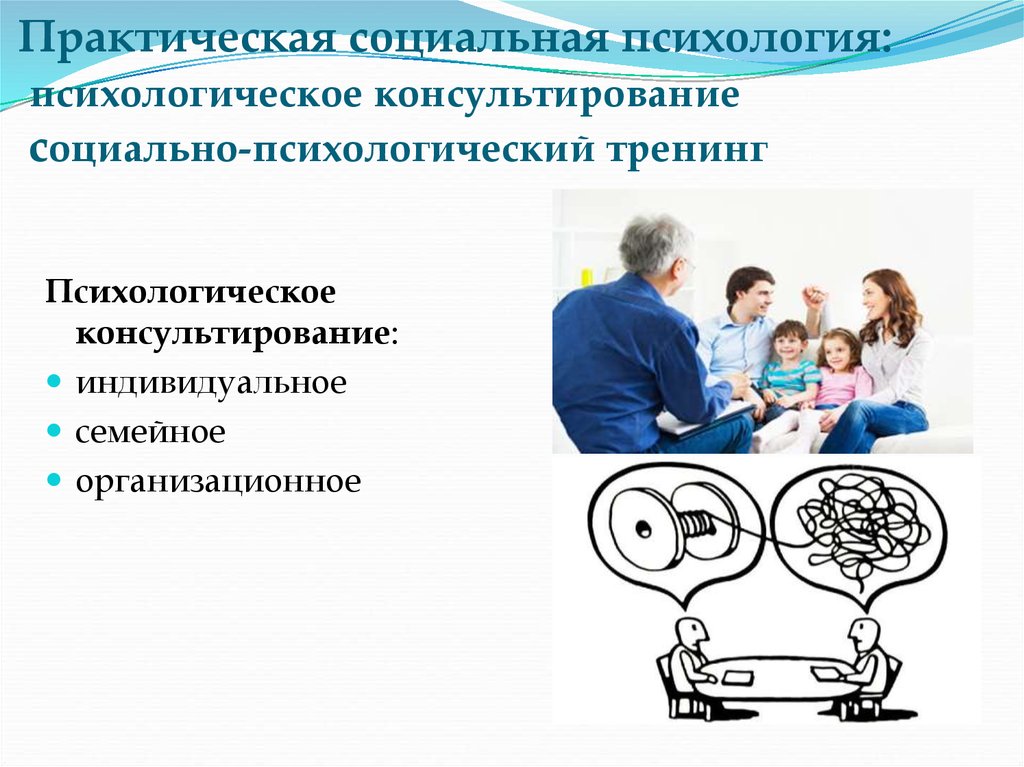 Практическая психология презентация