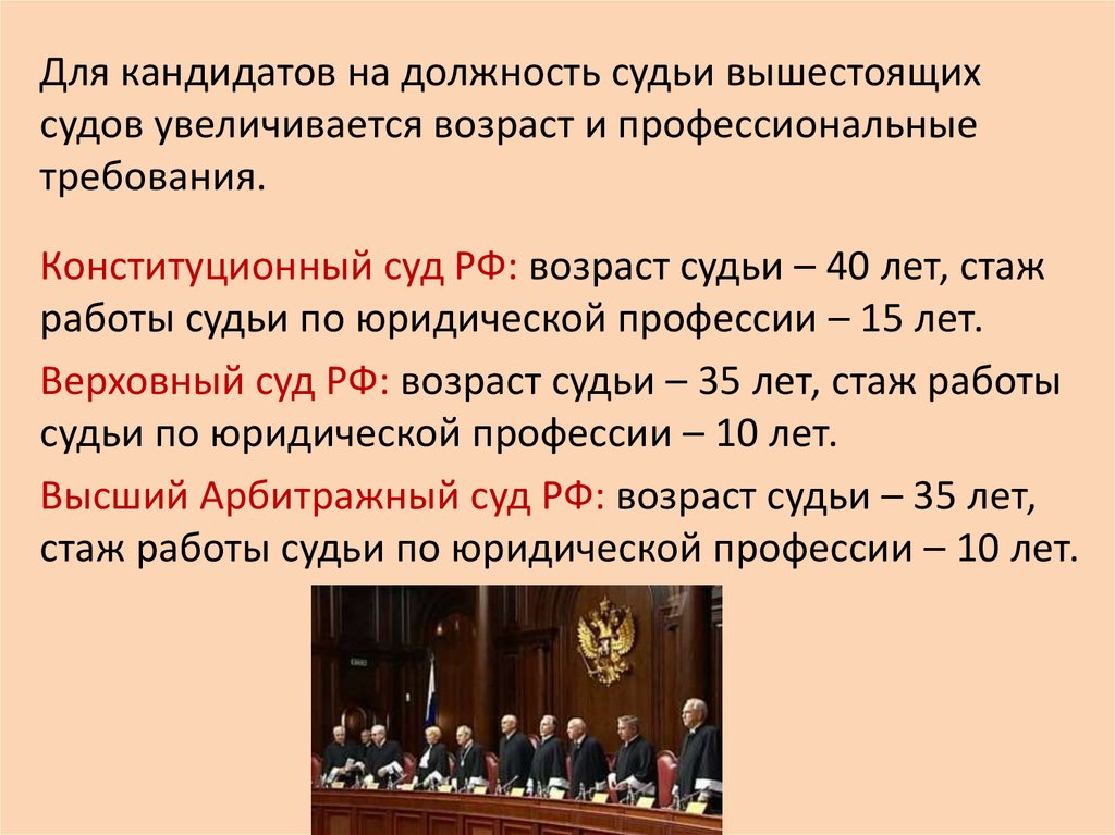 Законодательная власть принята. Возраст судьи. Законодательная власть в РФ презентация. Презентация по законодательной власти. Требования к кандидатам законодательной власти.