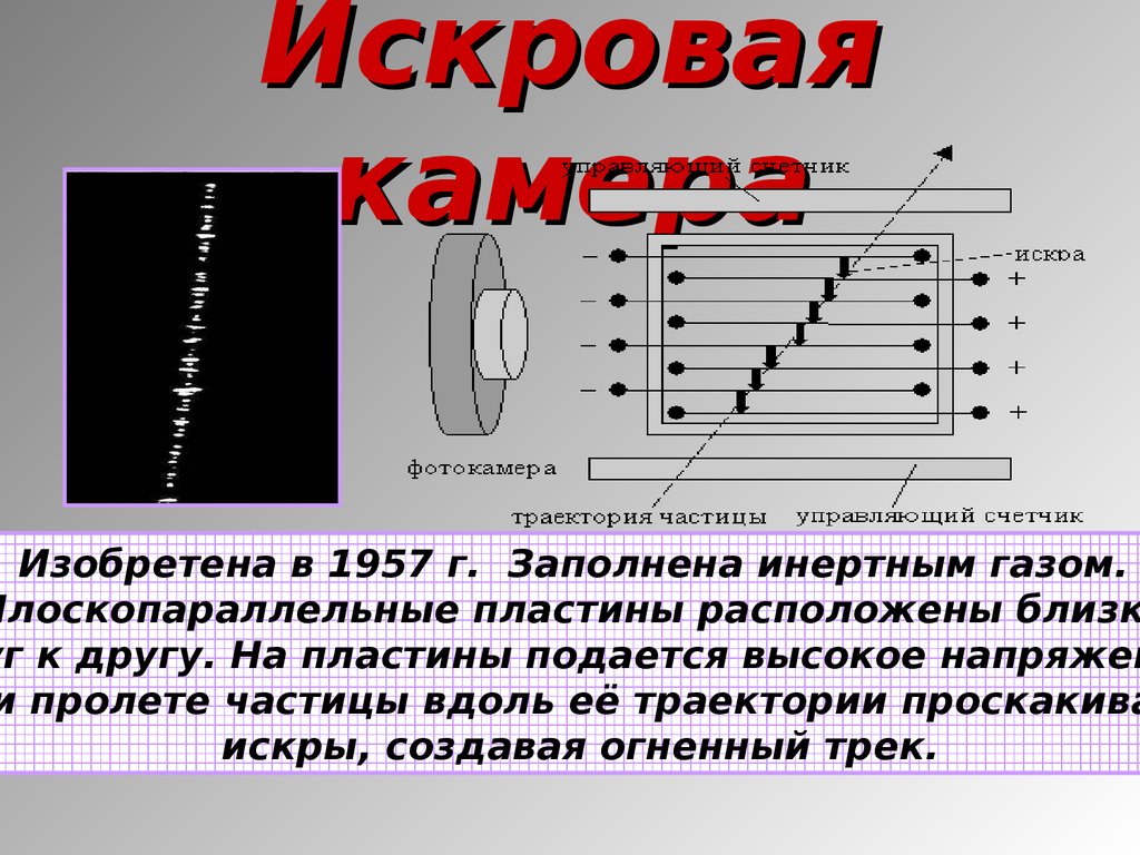 Камера вильсона регистрировать незаряженные частицы. Искровая камера. Искровая камера частицы. Искровая камера схема. Искровая камера принцип работы.