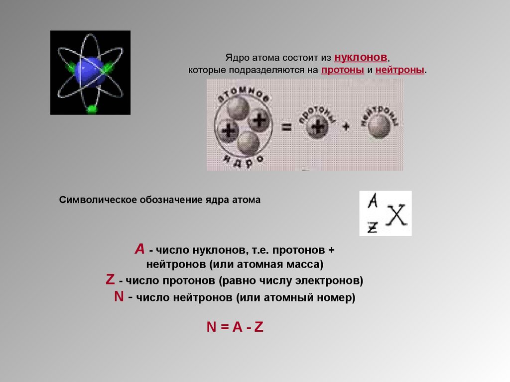 Ядро атома нуклоны изотопы