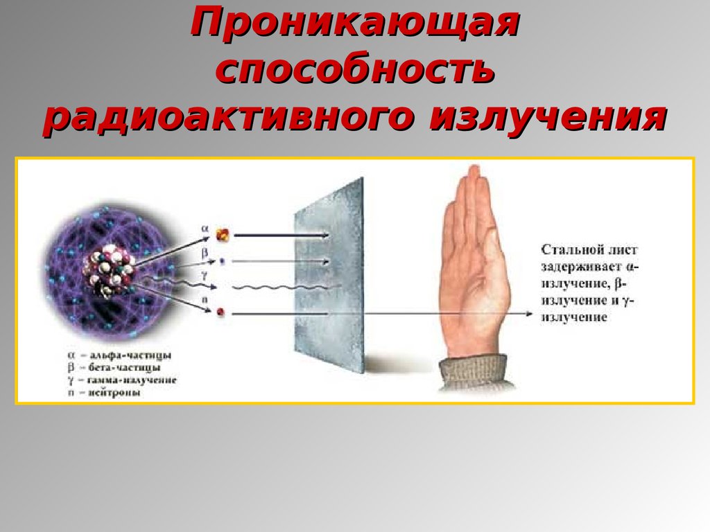 Эффекты ионизированного излучения