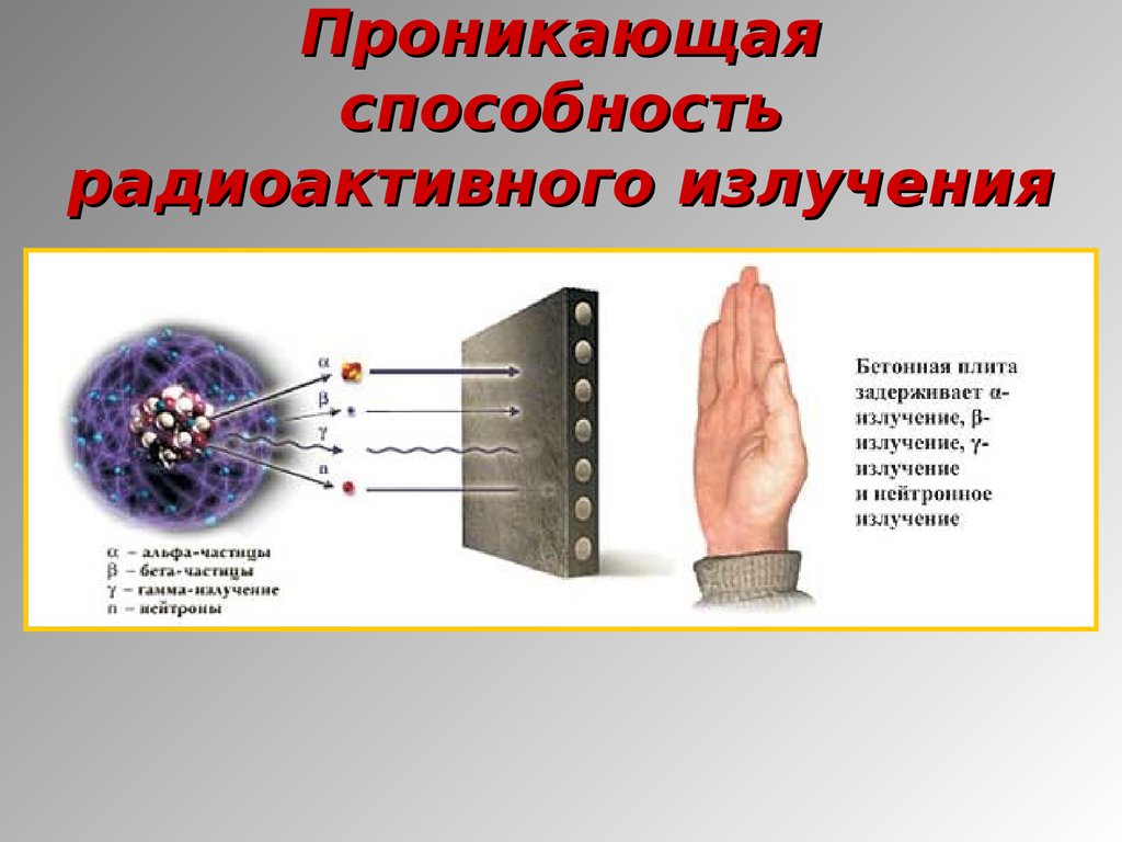 Способности радиации. Проникающая способность радиации. Проникающая способность радиоактивного излучения. Радиоактивность проникающая способность. Радиоактивные способности излучений.