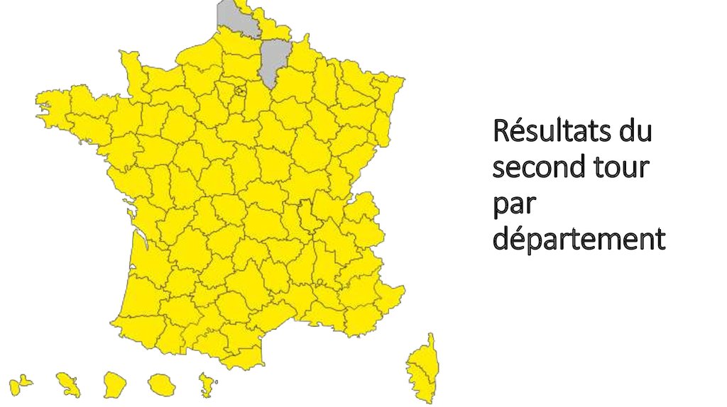 Résultats du second tour par département