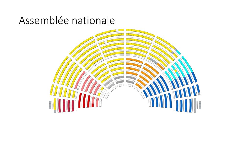 Assemblée nationale