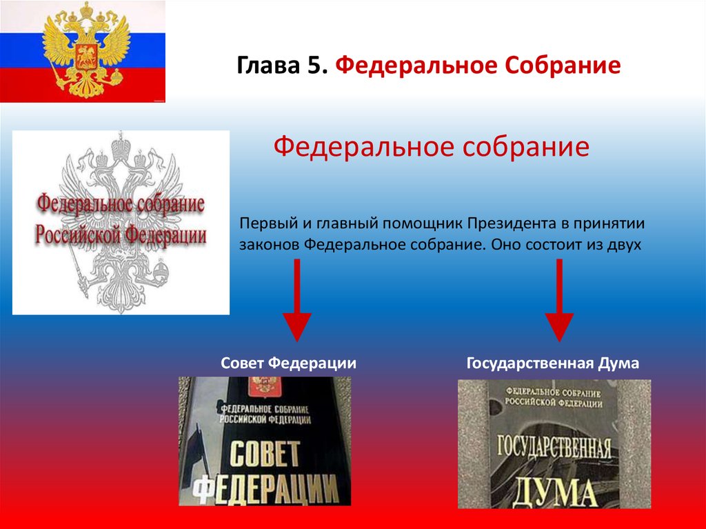 Государственные решения принимаемые президентом. Федеральное собрание. Глава 5 Федеральное собрание кратко. Федеративное собрание это кратко. Двухпалатность.