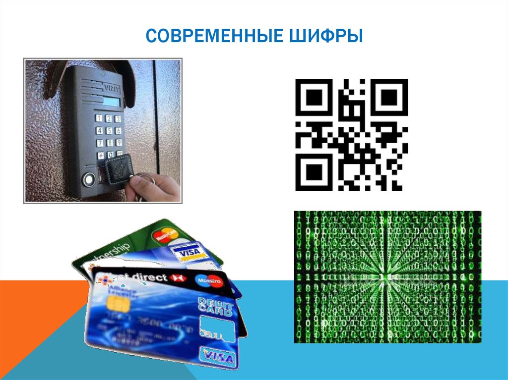 Современные шифры