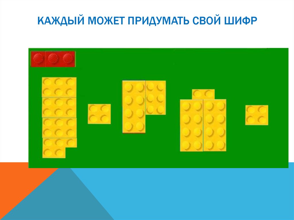 Тайны шифрования - online presentation