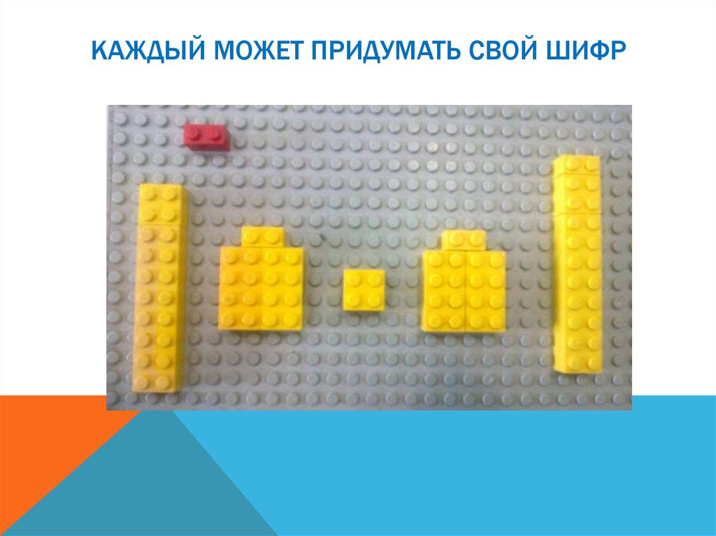 Каждый может придумать свой шифр