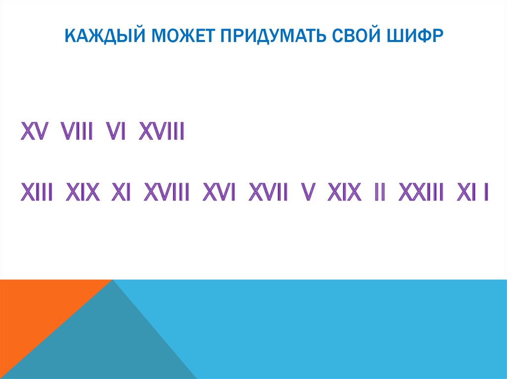 Тайны шифрования - online presentation