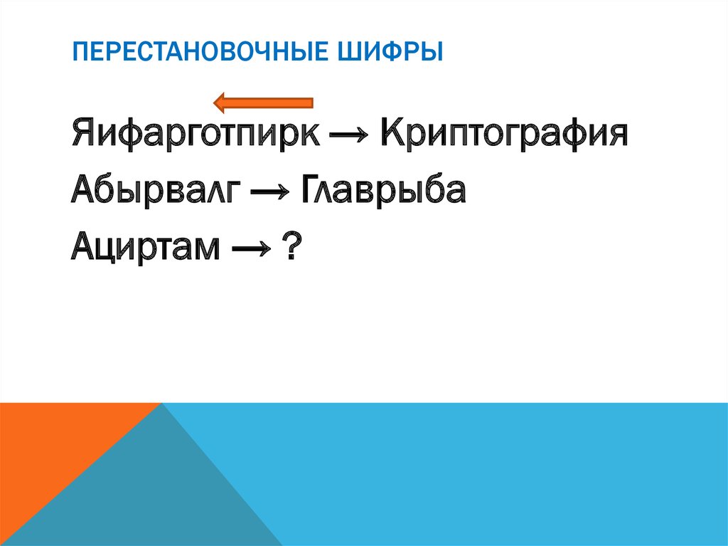 Перестановочные шифры