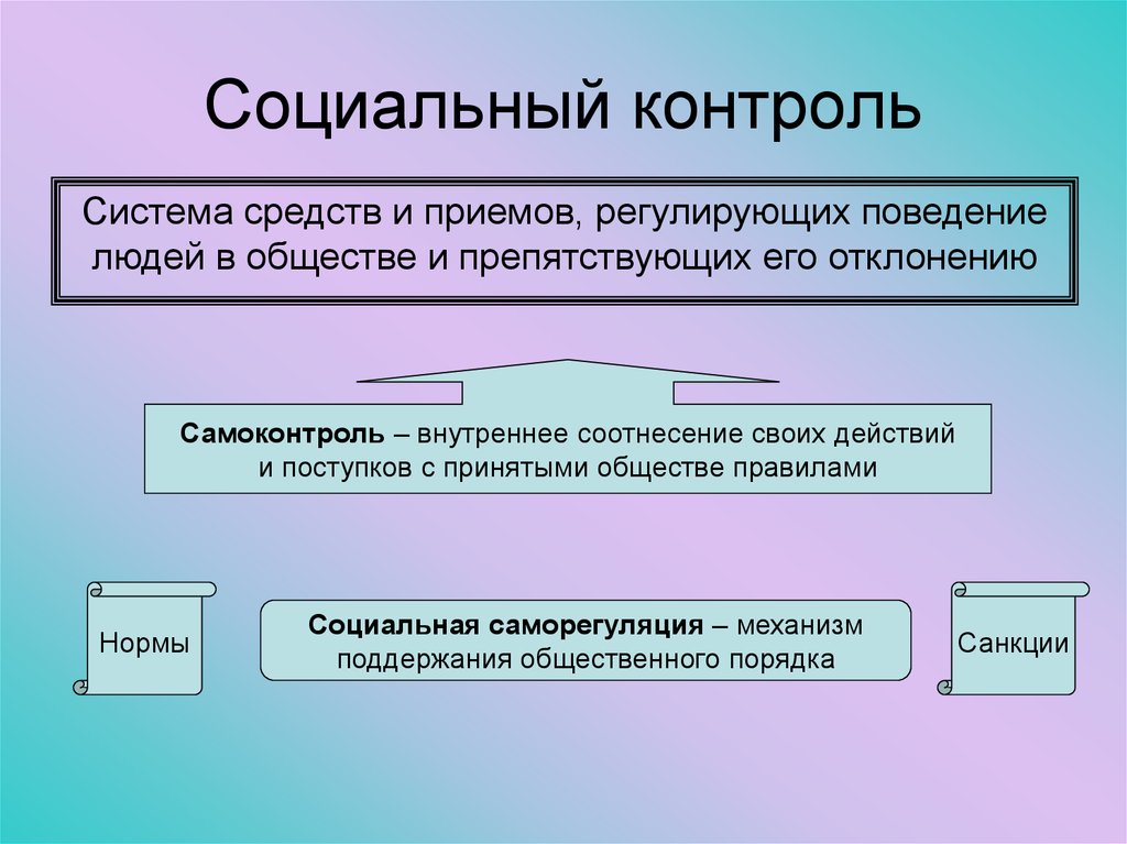 План социальные санкции егэ