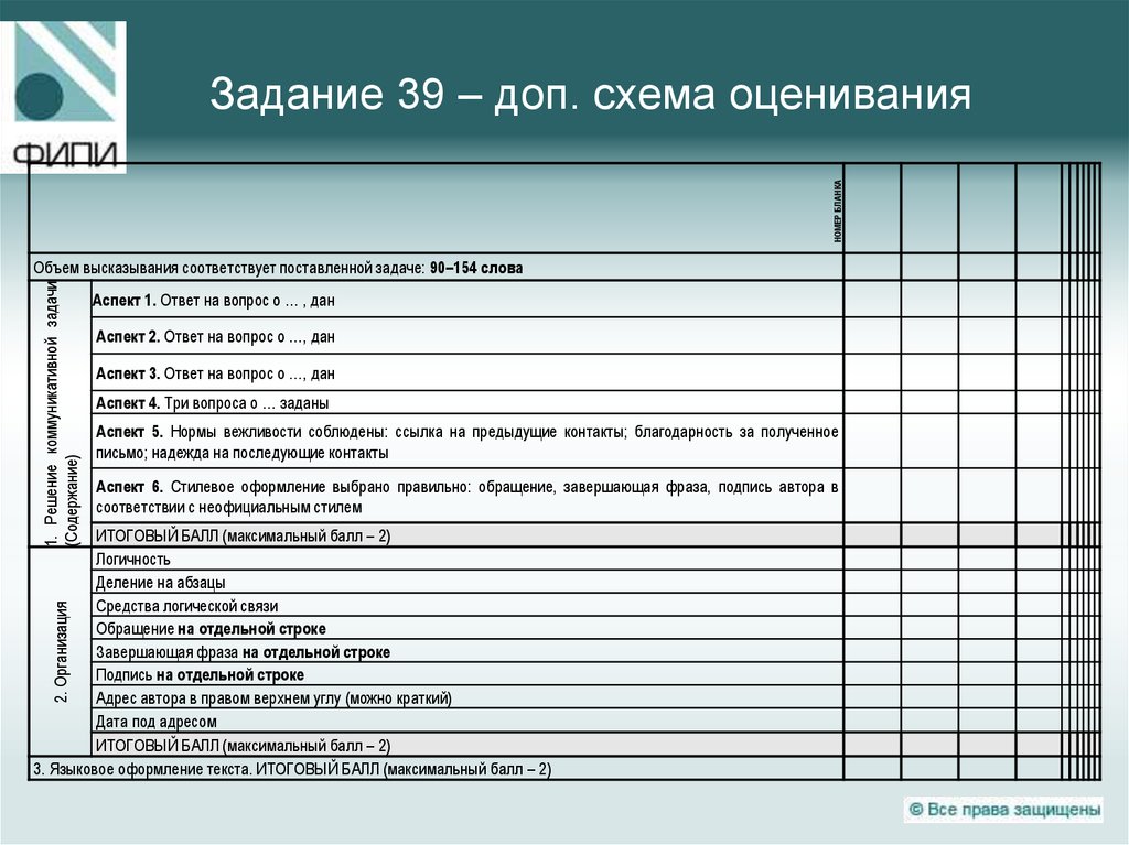 Критерии оценивания егэ 2023. Критерии оценивания письма ЕГЭ английский. Критерии оценивания ЕГЭ английский 2022. Критерии письмо англ ЕГЭ. Критерии оценивания письма ЕГЭ английский 2022.