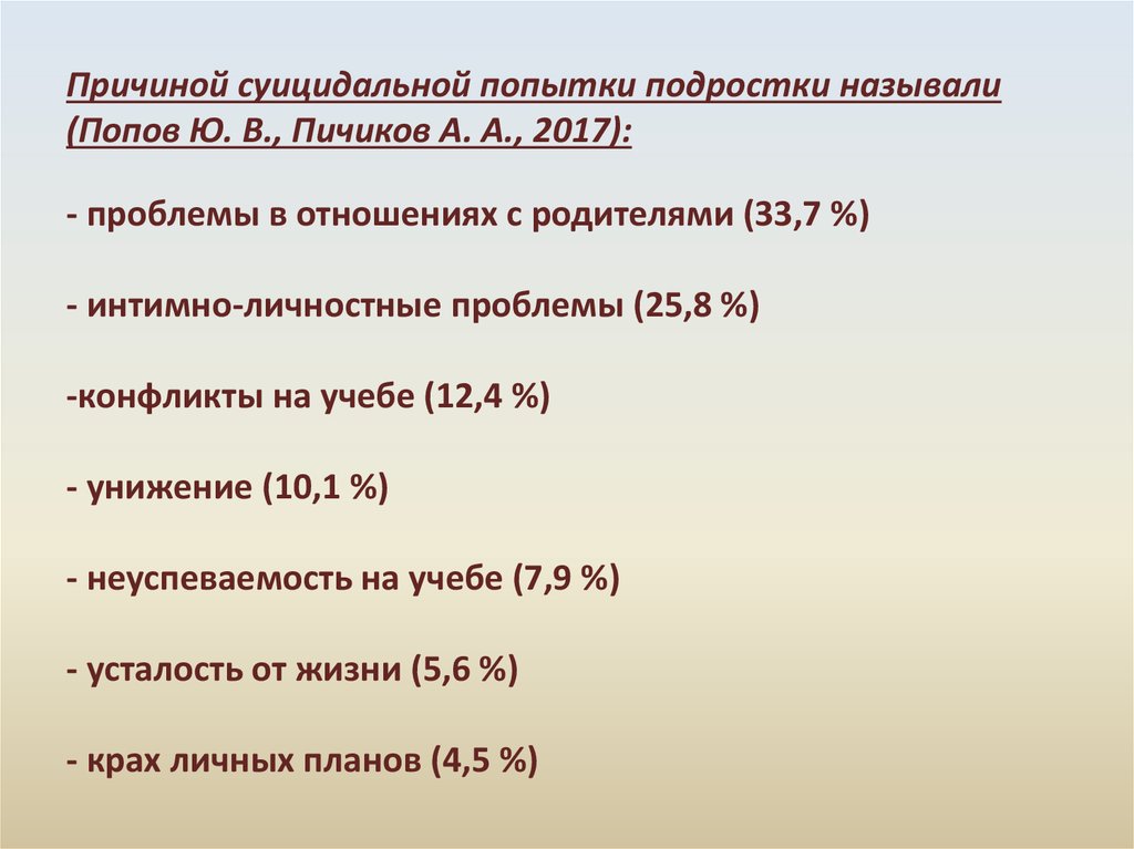 Работа с несовершеннолетними как называется. Суицидальное поведение у подростков ю. в. Попов а. а. Пичиков книга. Попов Пичиков суицидальное поведение у подростков. Пичиков.