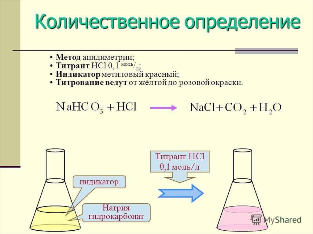 Реакция гидрокарбоната и соляной кислоты. Натрия гидрокарбонат ацидиметрия. Рабочий раствор метода ацидиметрии. Метод ацидиметрии количественное определение. Натрия гидрокарбонат титрование методом ацидиметрии.