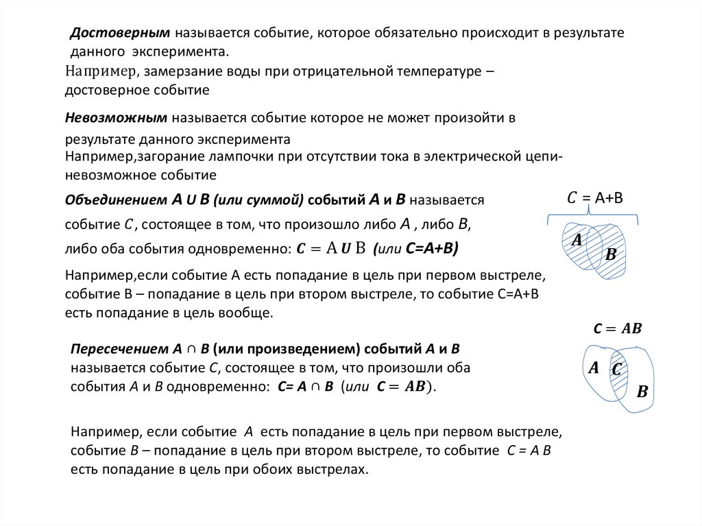 Событие которое в данном опыте. Достоверным называется событие. достоверным событием называется событие, о котором известно, что оно. в каком случае событие a называется достоверным?.