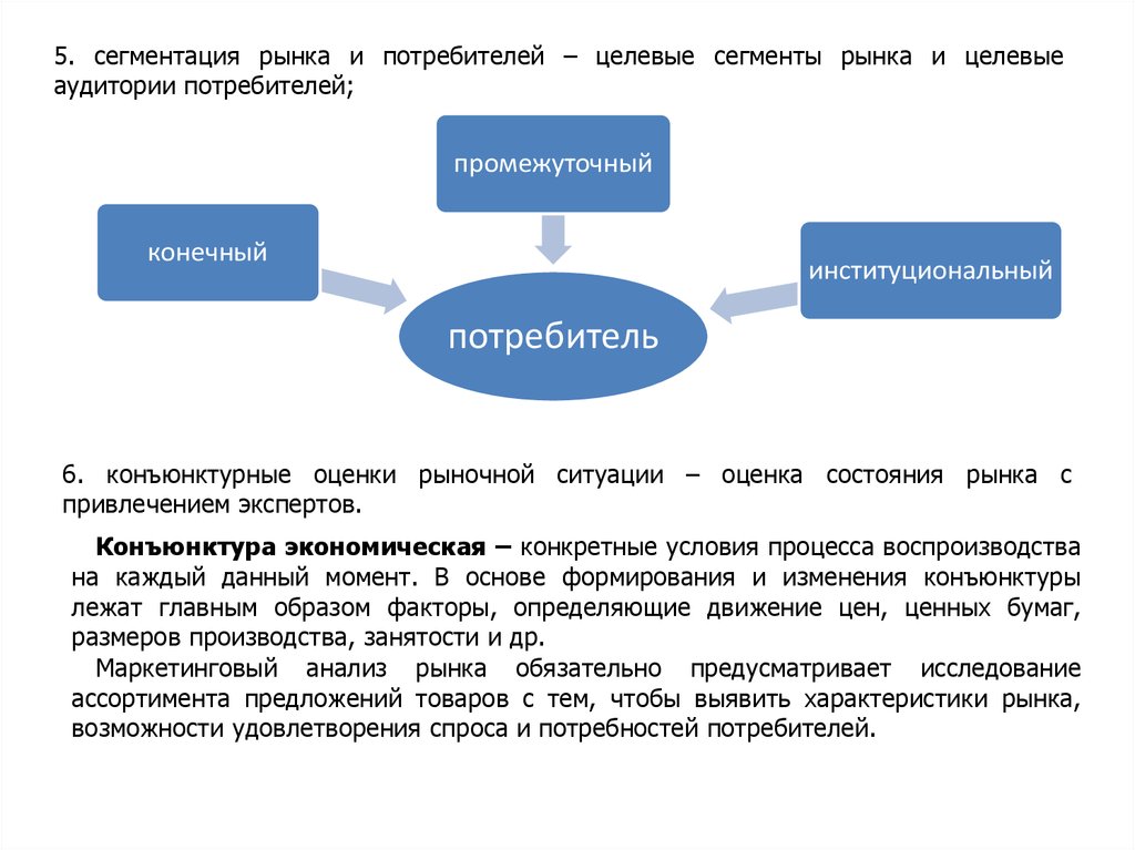 Конечный потребитель товара. Промежуточные потребители в фармацевтическом маркетинге. Сегментация рынка потребителей. Сегментация фармацевтического рынка. Оценка рынка потребителей.