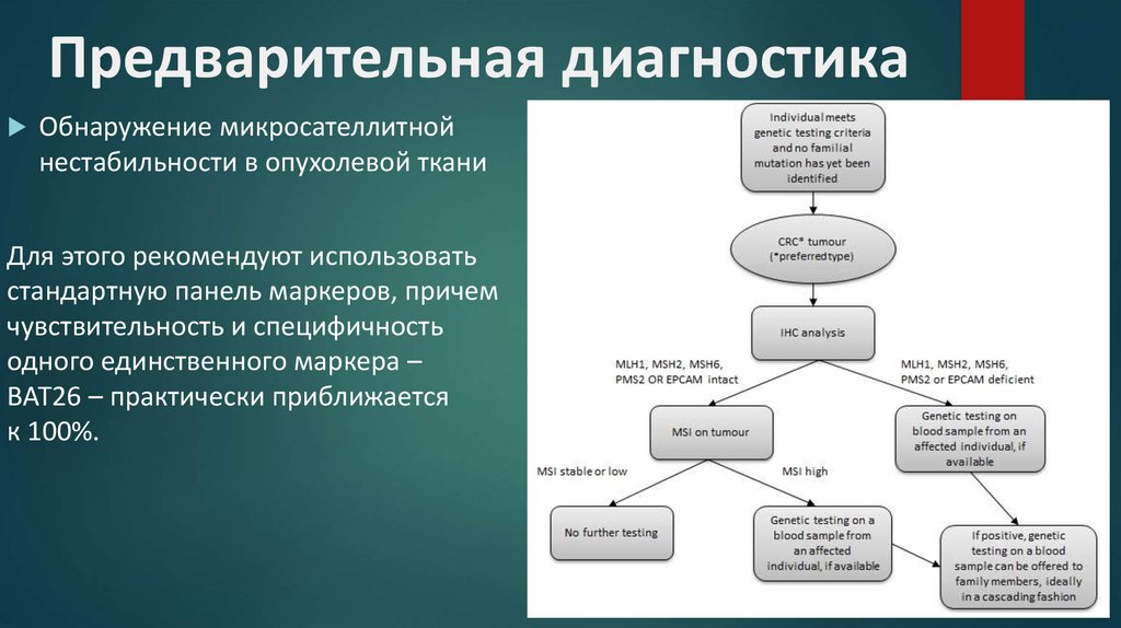 Методы предварительной диагностики. Предварительная диагностика. Cмакросателлитная нестабильность. Микросателлитная нестабильность MSI. Оценка микросателлитной нестабильности.