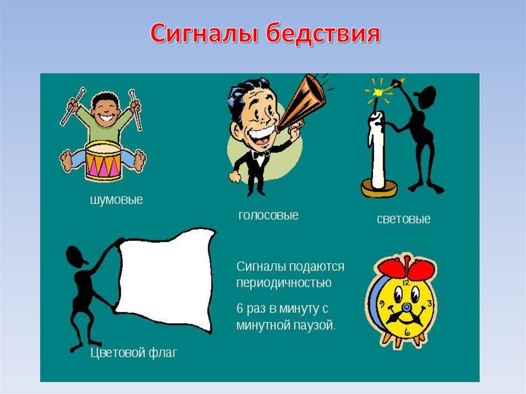 Случаи сигнала бедствия. Сигнал бедствий. Подача сигналов бедствия. Средства подачи сигналов бедствия. Способы подачи сигналов.