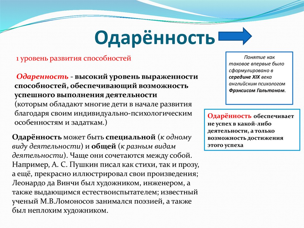 Схема задатки способности одаренность талант гениальность