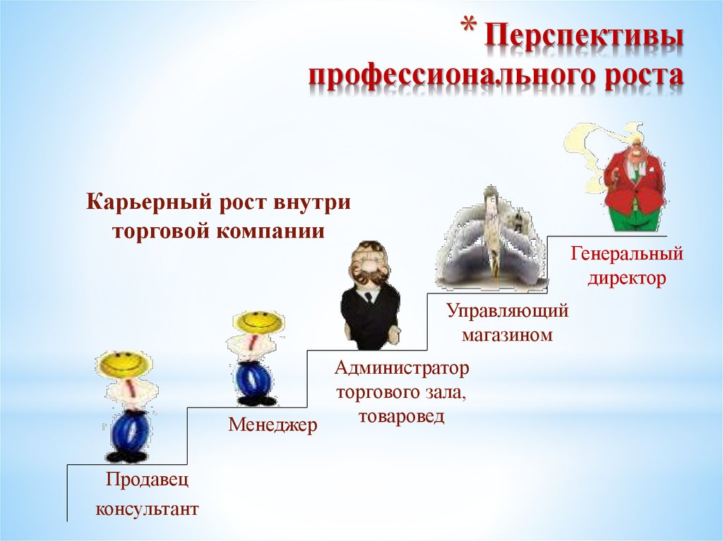 Профессиональная перспектива педагога. Перспективы профессионального роста. Карьерный и профессиональный рост. Перспективы дальнейшего профессионального роста. Перспективы профессионального роста воспитателя.