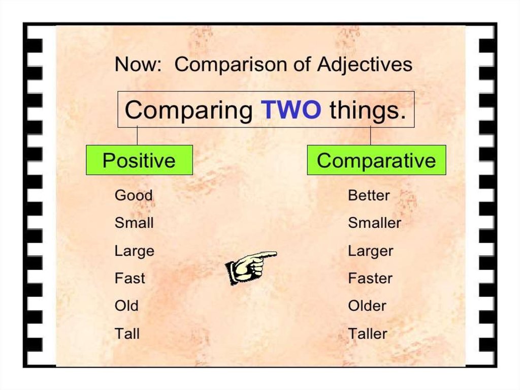 Comparative adjectives dangerous. Adjectives картинки. Comparative adjectives картинки. Adjectives урок.