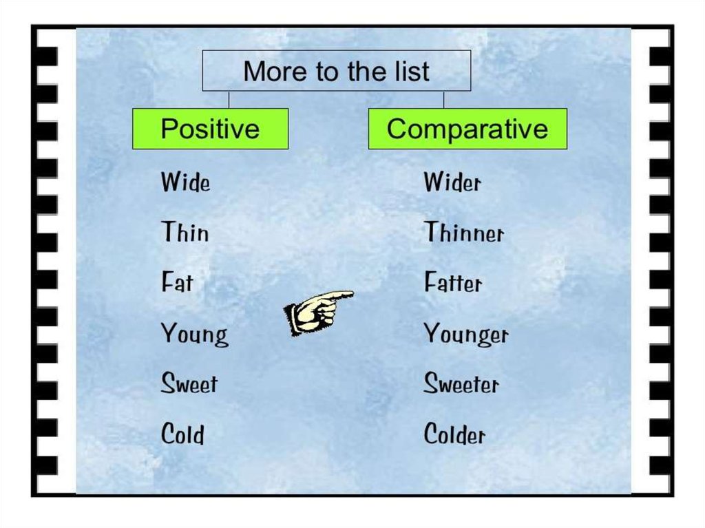 Irregular comparatives. Degrees of Comparison Irregular. Comparative. Degrees of Comparison of adjectives. Adjectives конспект.