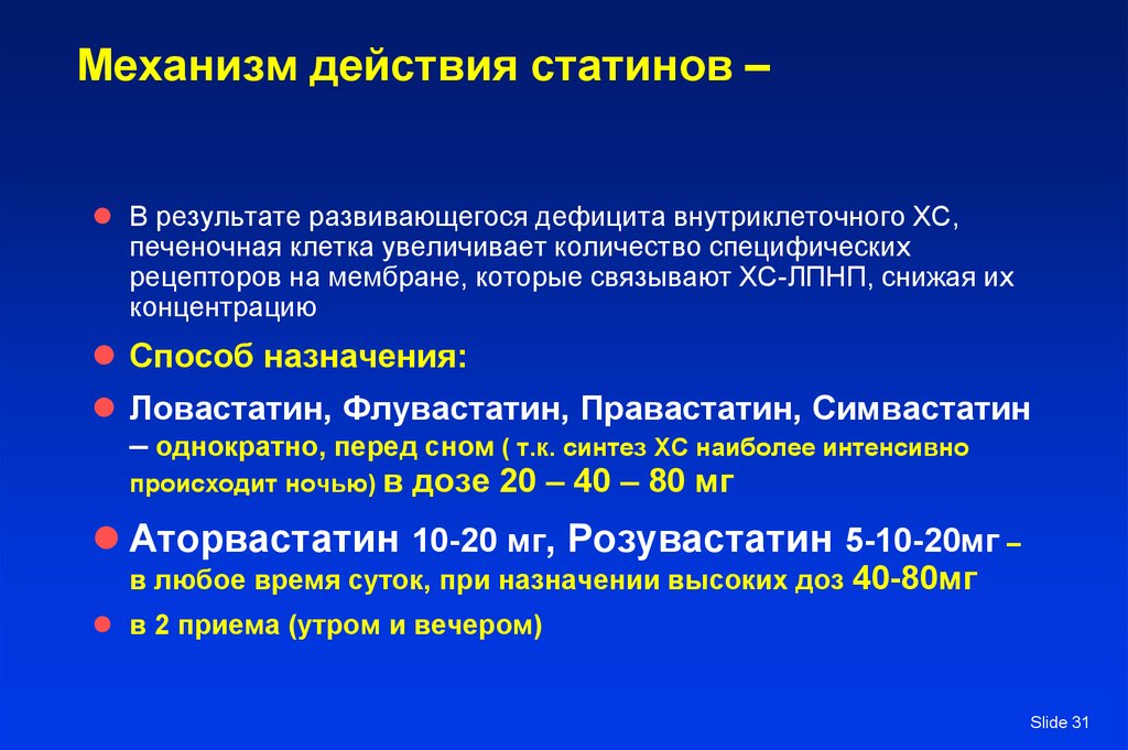 От статинов худеют. Механизм действия статинов. Механизм действия аторвастатина. Статины механизм действия. Аторвастатин механизм действия.