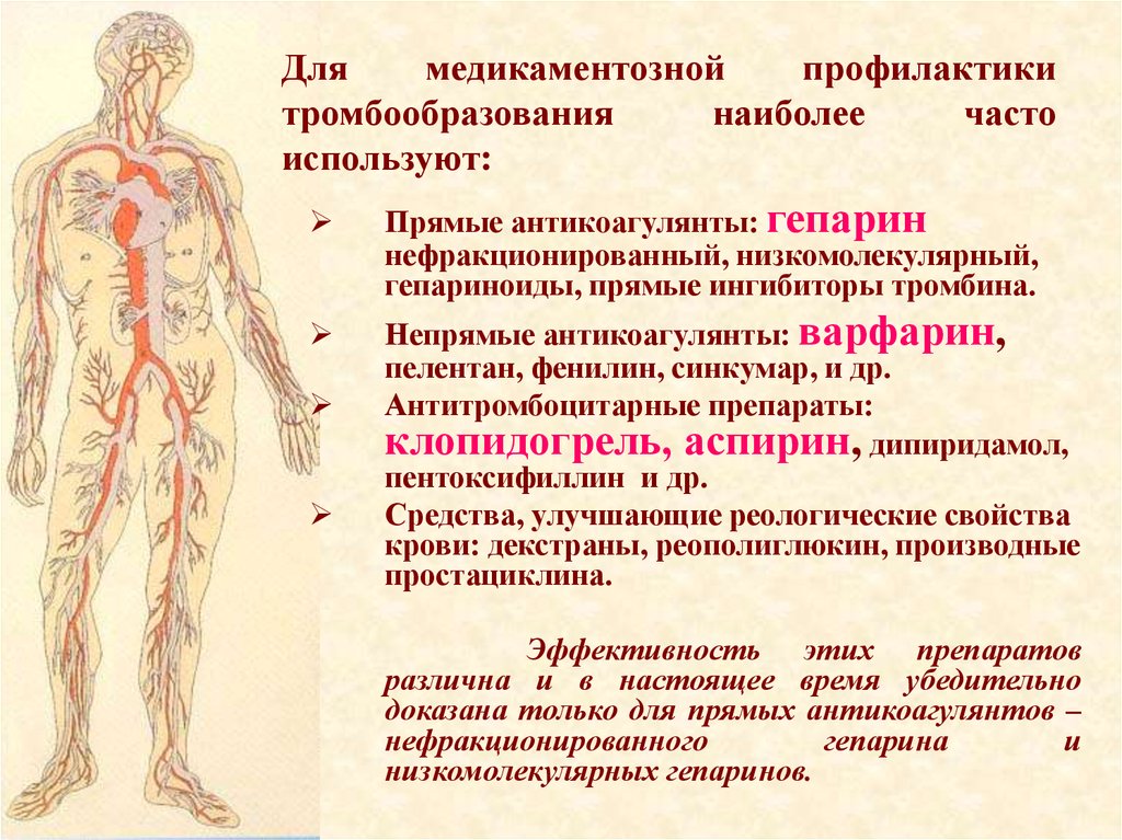 Для профилактики тромбозов применяют. Профилактика образования тромбов. Предотвращение тромбообразования. Профилактика тромбообразования.