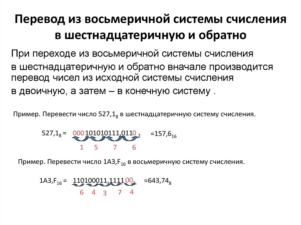 Перевод шестнадцатеричного числа в восьмеричное. Перевод числа из восьмеричной системы счисления в шестнадцатеричную. Как перевести из восьмеричной в шестнадцатеричную систему счисления. Перевод чисел из восьмеричной системы в шестнадцатеричную. Как перевести шестнадцатиричную в восьмеричную систему счисления.