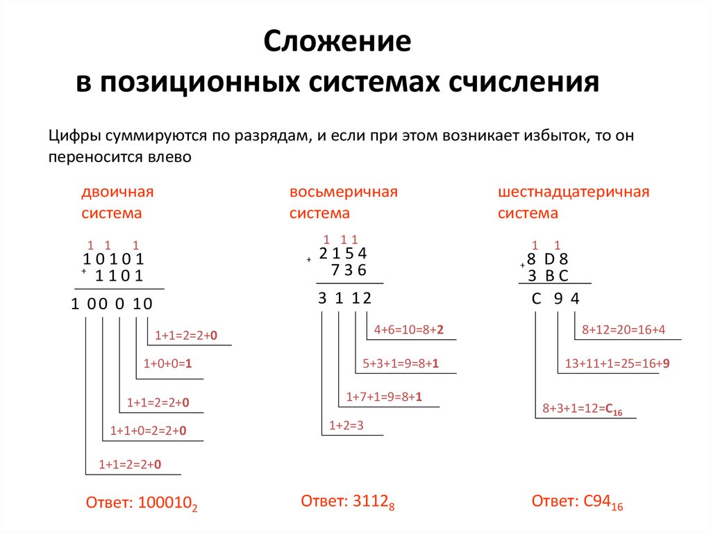 Числа в 14 системе счисления. Сложение и вычитание систем счисления. Сложение в десятичной системе счисления. Как вычитать в разных системах счисления. Сложение и вычитание чисел в разных системах счисления.