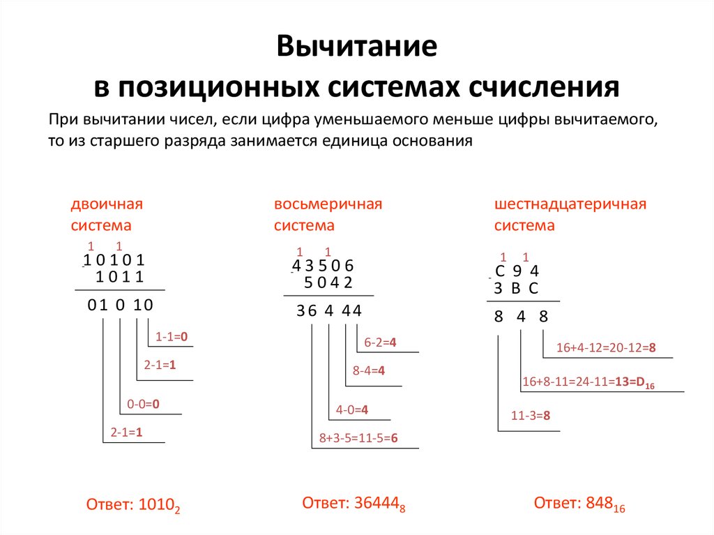 Числа в 8 системе. Вычитание в разных системах счисления. Сложение чисел в десятичной системе счисления. Сложение и вычитание систем счисления. Как вычитать числа в 16 системе счисления.