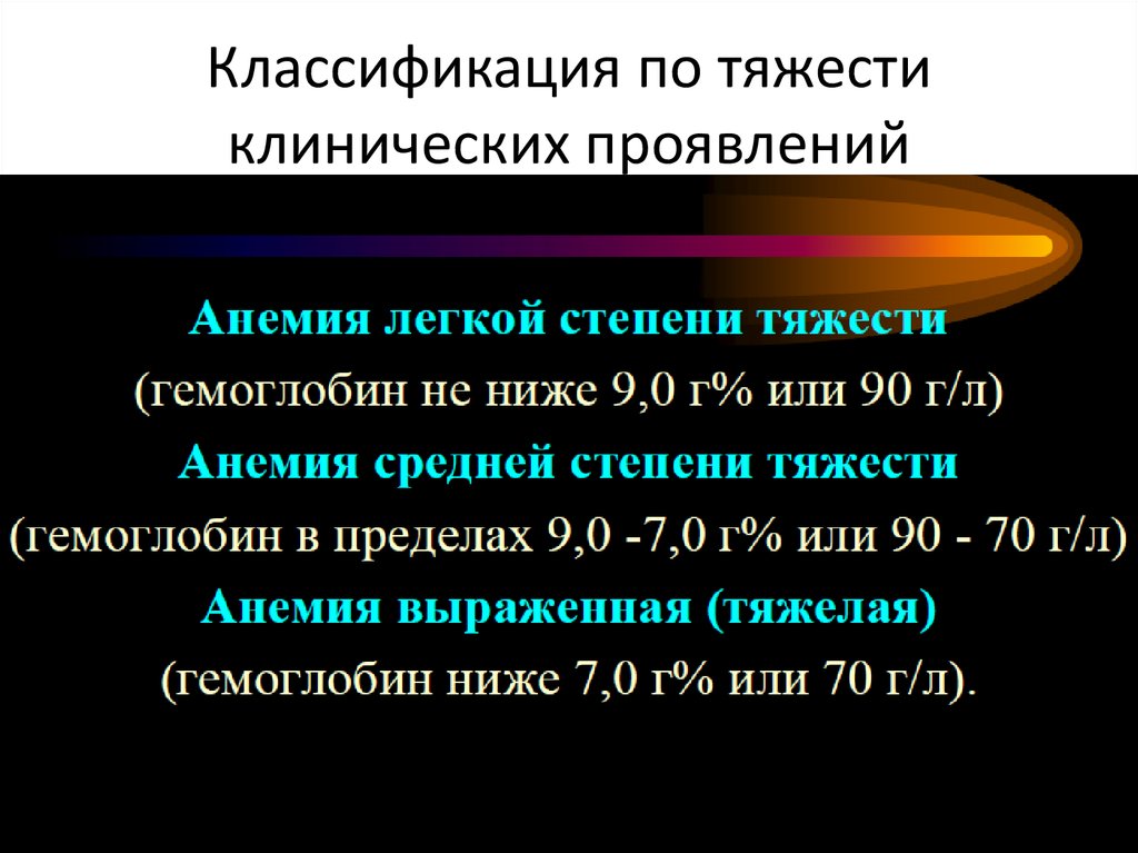 Анемия мкб. Жда легкой степени тяжести. Железодефицитная анемия средней степени симптомы. Анемия классификация по тяжести. Классификация железодефицитных анемий по тяжести.