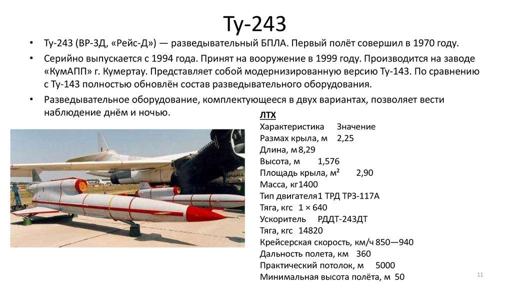 Дрон самолетного типа дальность полета. Ту-143 беспилотный летательный аппарат рейс. БПЛА ту-243. БПЛА ту-143 ТТХ. Беспилотник Стриж ту-141.