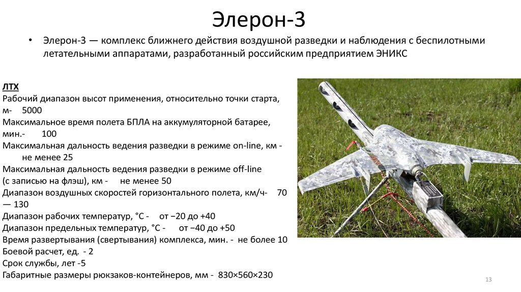 Доклад беспилотные воздушные судна. БПЛА Элерон 3 характеристики. Орлан 10 БПЛА И Орлан 30. Орлан-10 беспилотник характеристики. Элерон-3св» беспилотный летательный аппарат.